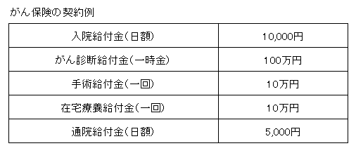 tuuin-3