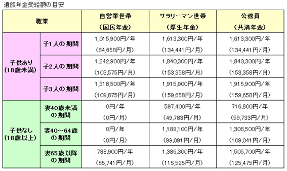 為替 ドル円 昔