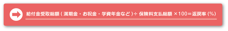 図1