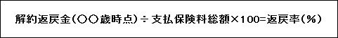 返戻率計算式
