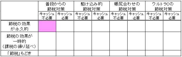 1-1-5