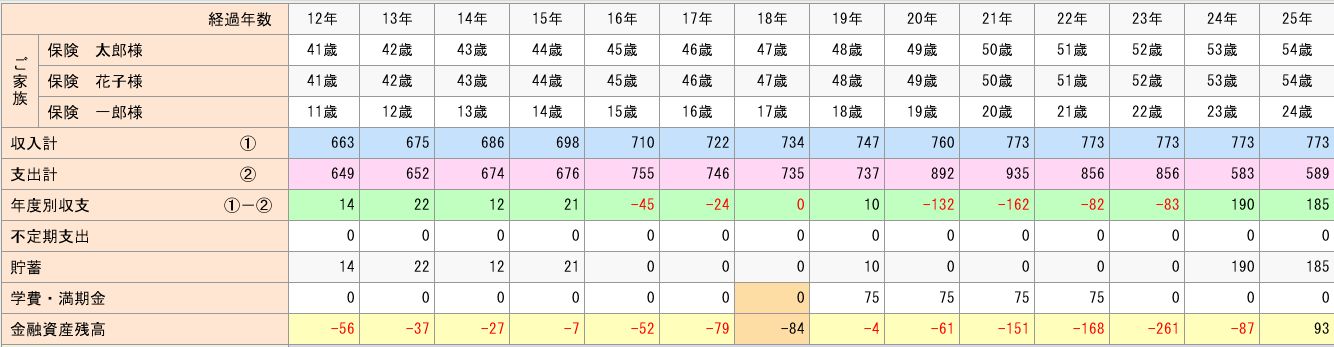 %e3%82%89%e3%81%84%e3%81%b5%e3%81%b7%e3%82%89%e3%82%93%e3%81%8c%e3%81%8f%e3%81%97%ef%bc%94