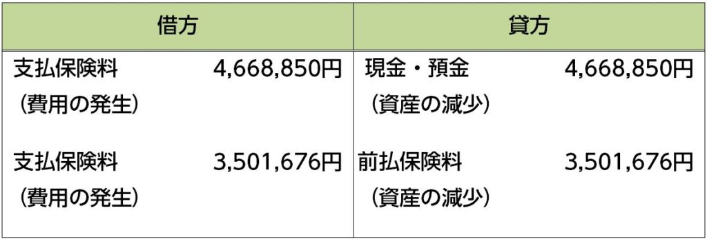 %e5%be%8c%e5%8d%8a40%ef%bc%85%e3%81%ae%e6%9c%9f%e9%96%93