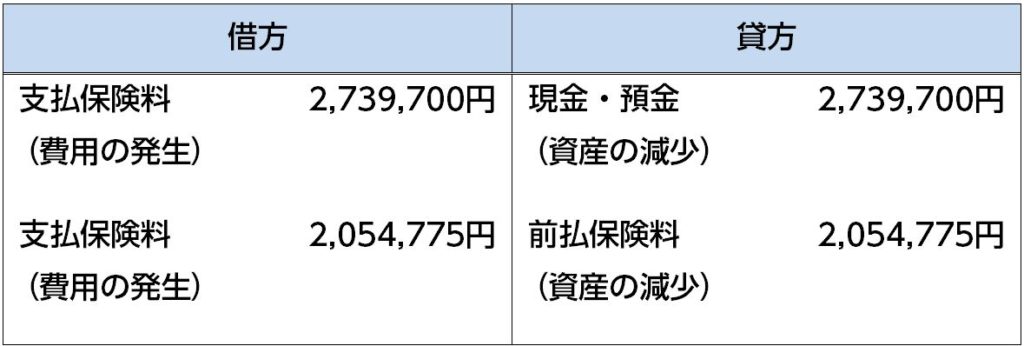 %e5%be%8c%e5%8d%8a40%ef%bc%85%e3%81%ae%e6%9c%9f%e9%96%93