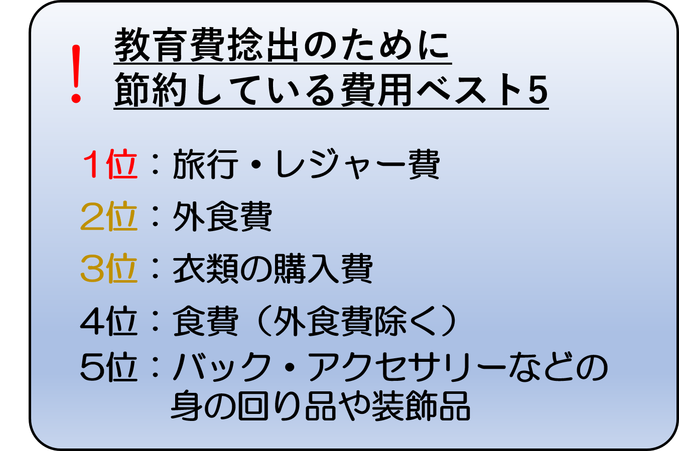 学費はいくら掛かる 必ず知っておきたい幼稚園から大学までの金額 保険の教科書